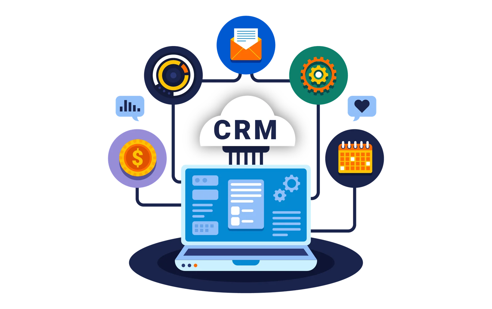 CRM Development